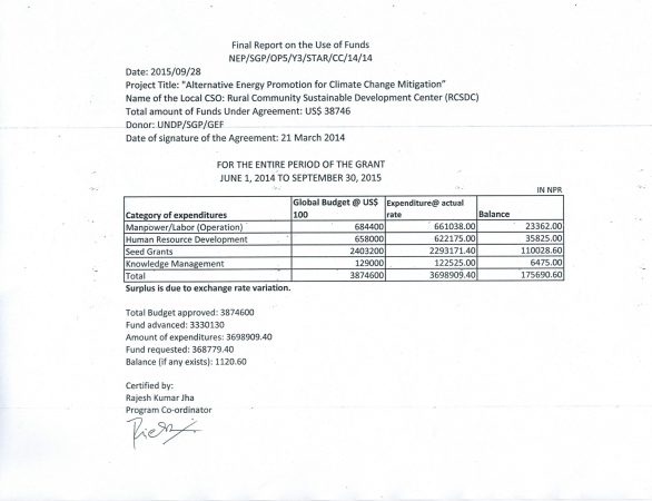 Final-report-use-of-funds-scaled